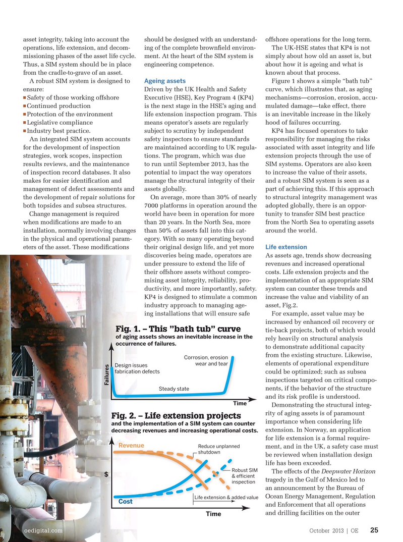 Offshore Engineer Magazine, page 23,  Oct 2013
