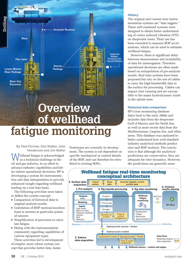 Offshore Engineer Magazine, page 36,  Oct 2013