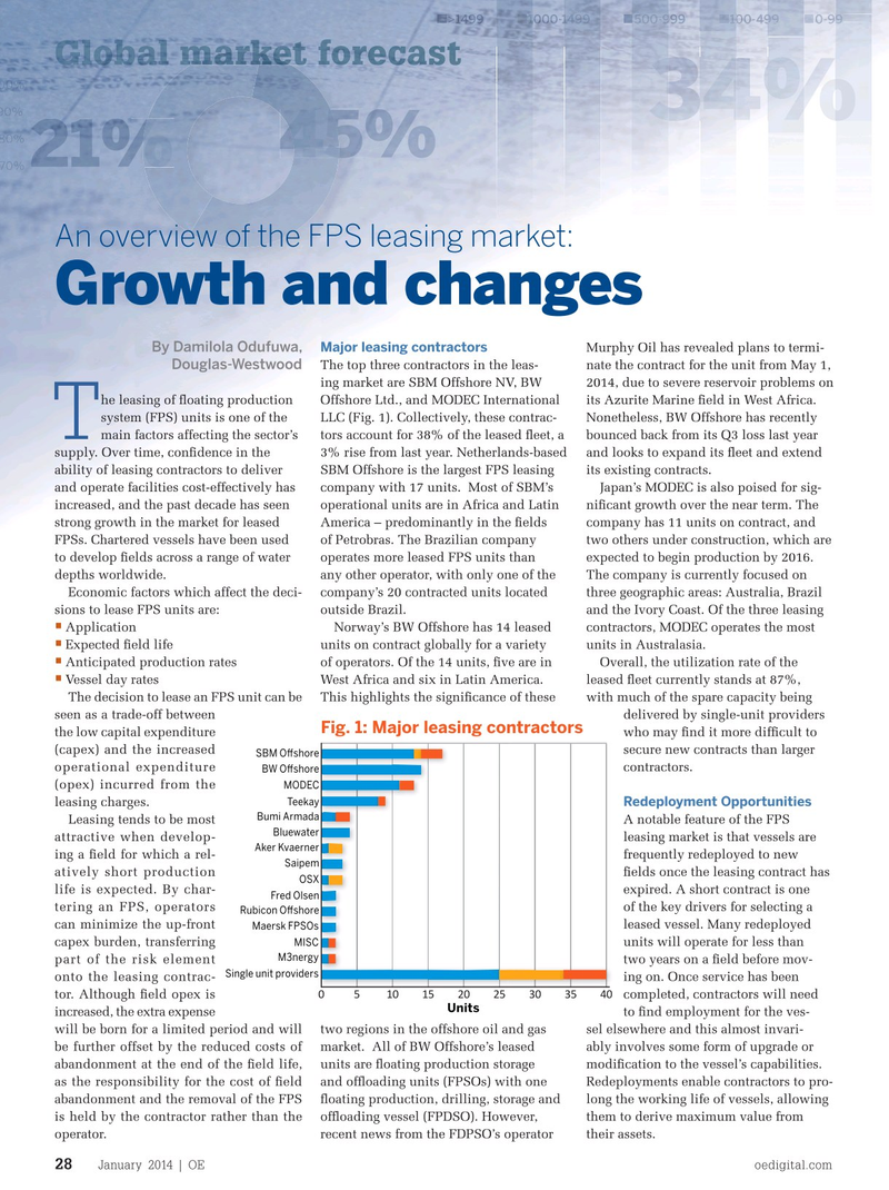 Offshore Engineer Magazine, page 26,  Jan 2014