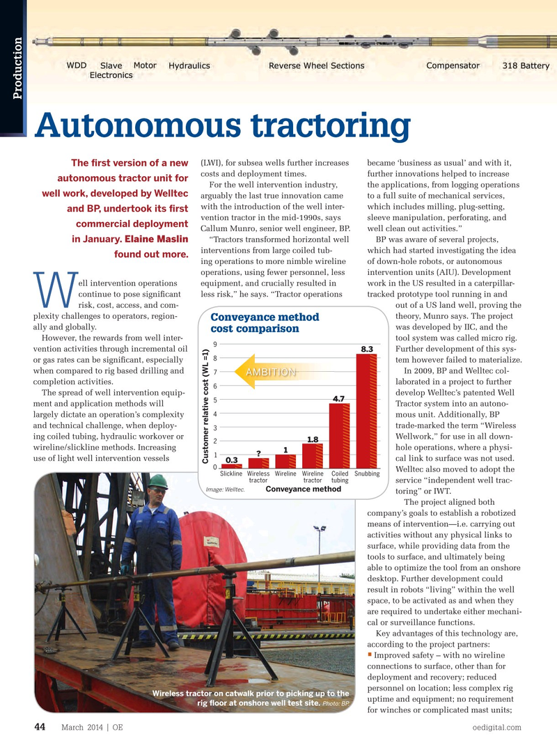 Offshore Engineer Magazine, page 42,  Mar 2014