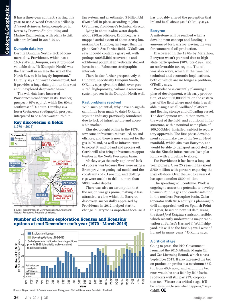 Offshore Engineer Magazine, page 34,  Jul 2014