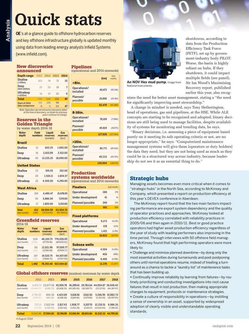 Offshore Engineer Magazine, page 20,  Sep 2014