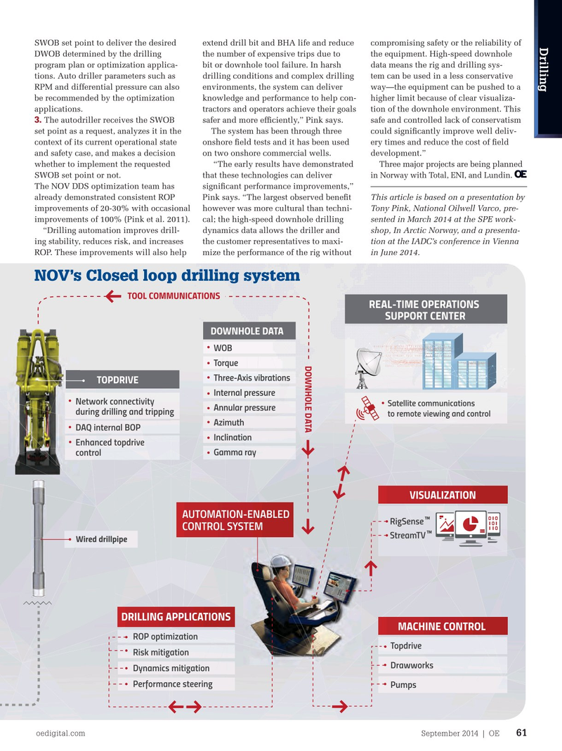 Offshore Engineer Magazine, page 59,  Sep 2014