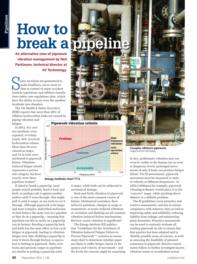 Offshore Engineer Magazine, page 84,  Sep 2014