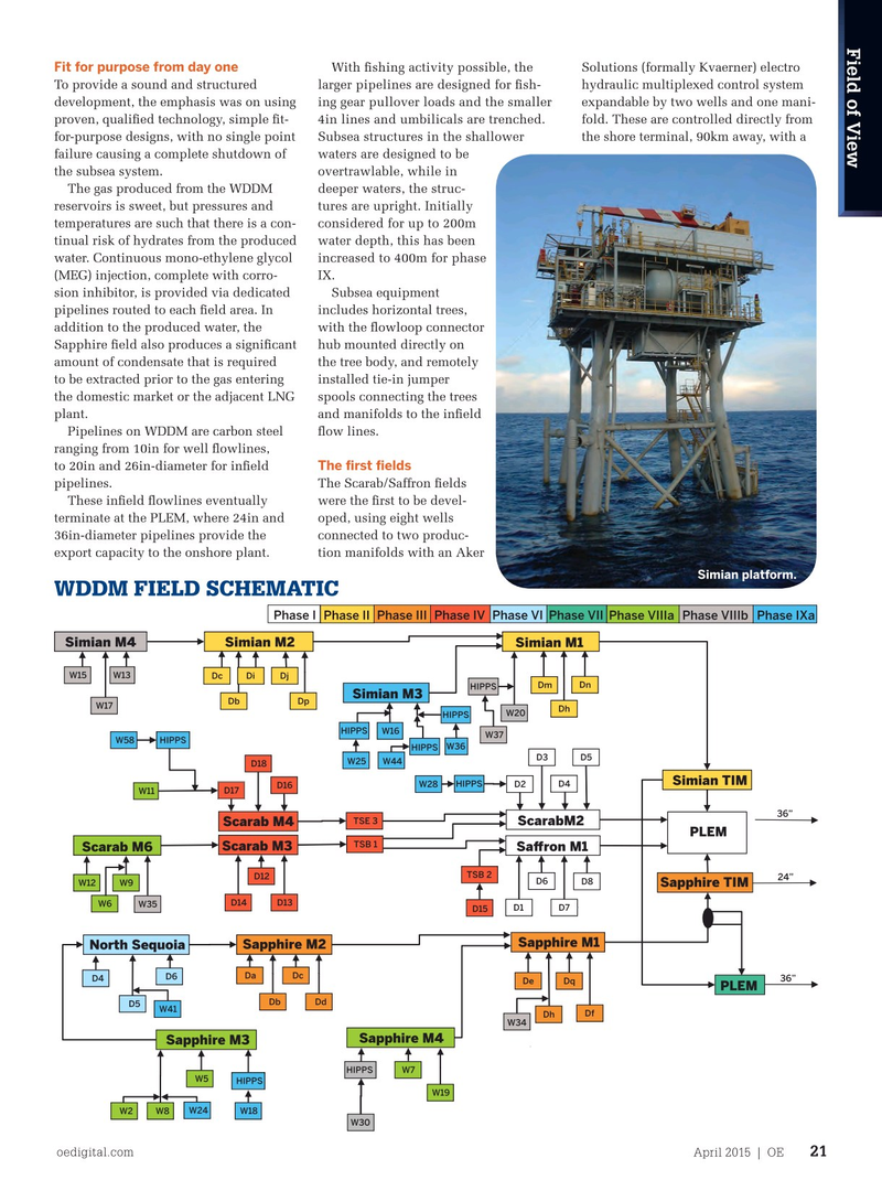 Offshore Engineer Magazine, page 19,  Apr 2015