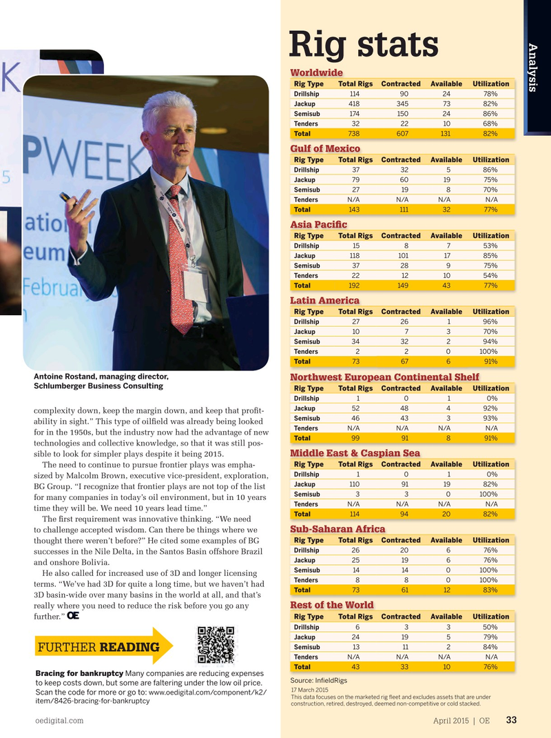 Offshore Engineer Magazine, page 31,  Apr 2015