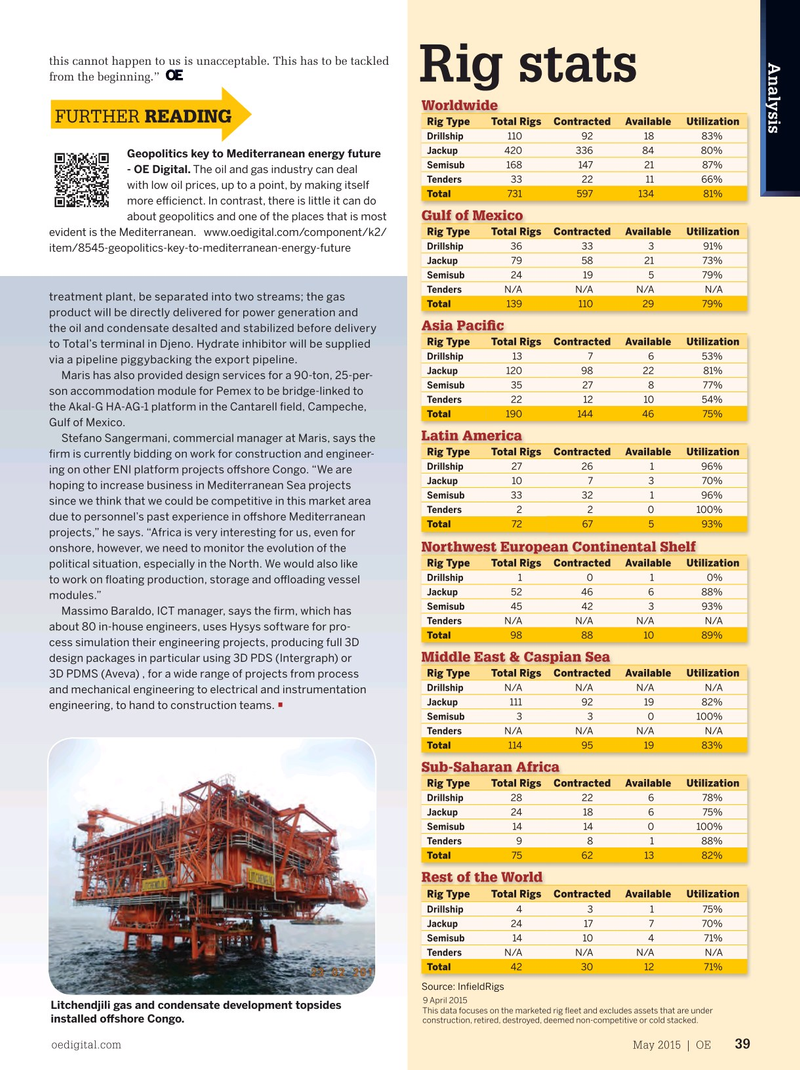 Offshore Engineer Magazine, page 37,  May 2015