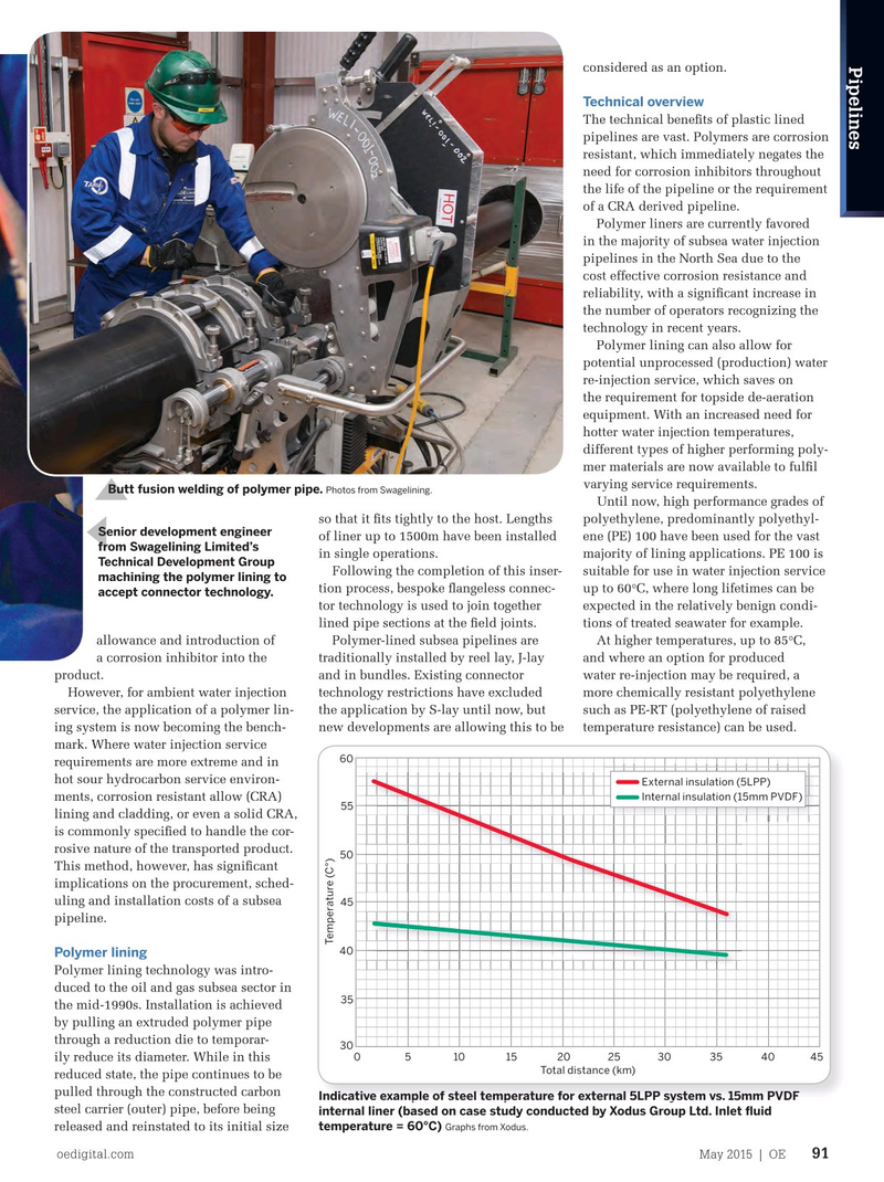 Offshore Engineer Magazine, page 89,  May 2015