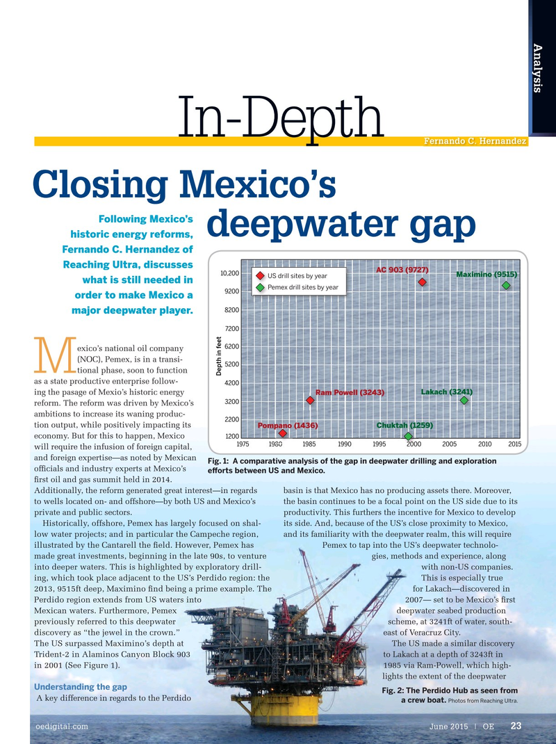 Offshore Engineer Magazine, page 21,  Jun 2015