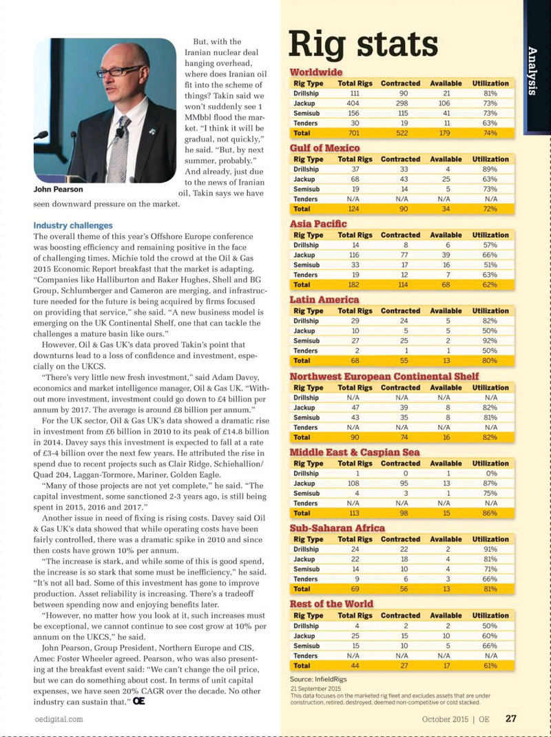 Offshore Engineer Magazine, page 25,  Oct 2015