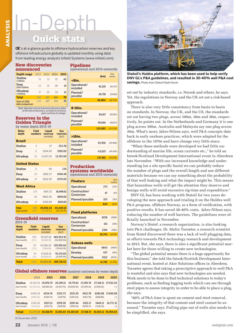 Offshore Engineer Magazine, page 20,  Jan 2016