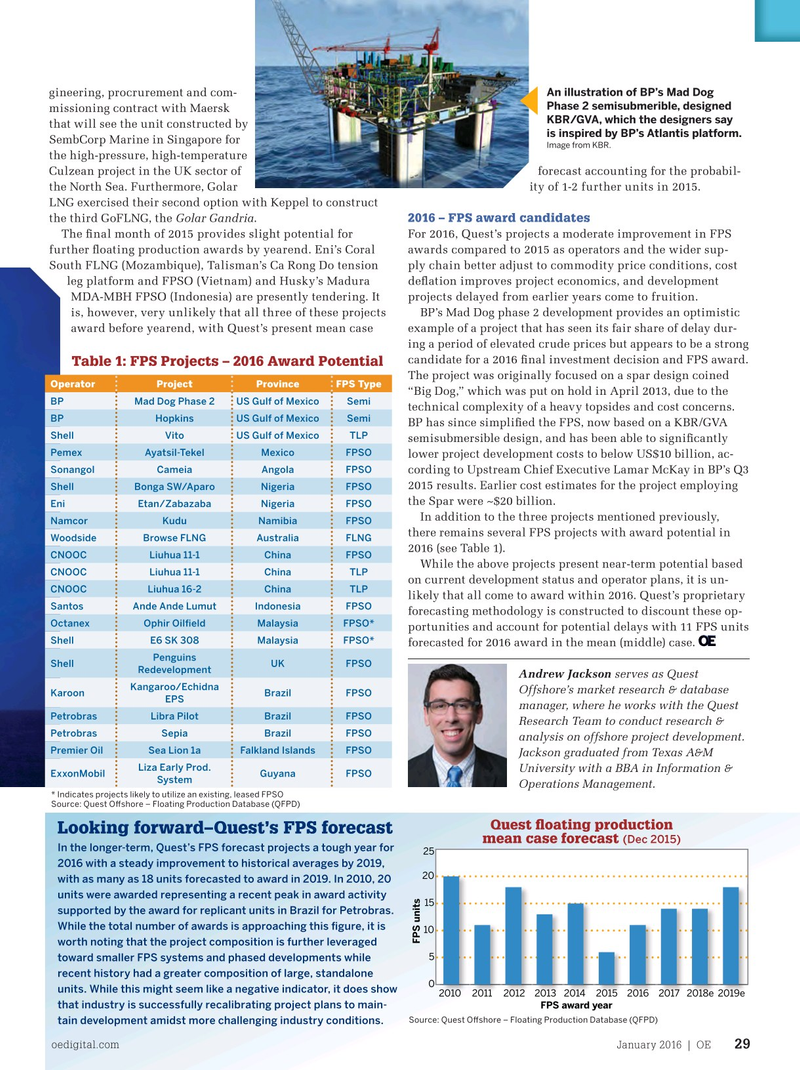 Offshore Engineer Magazine, page 27,  Jan 2016