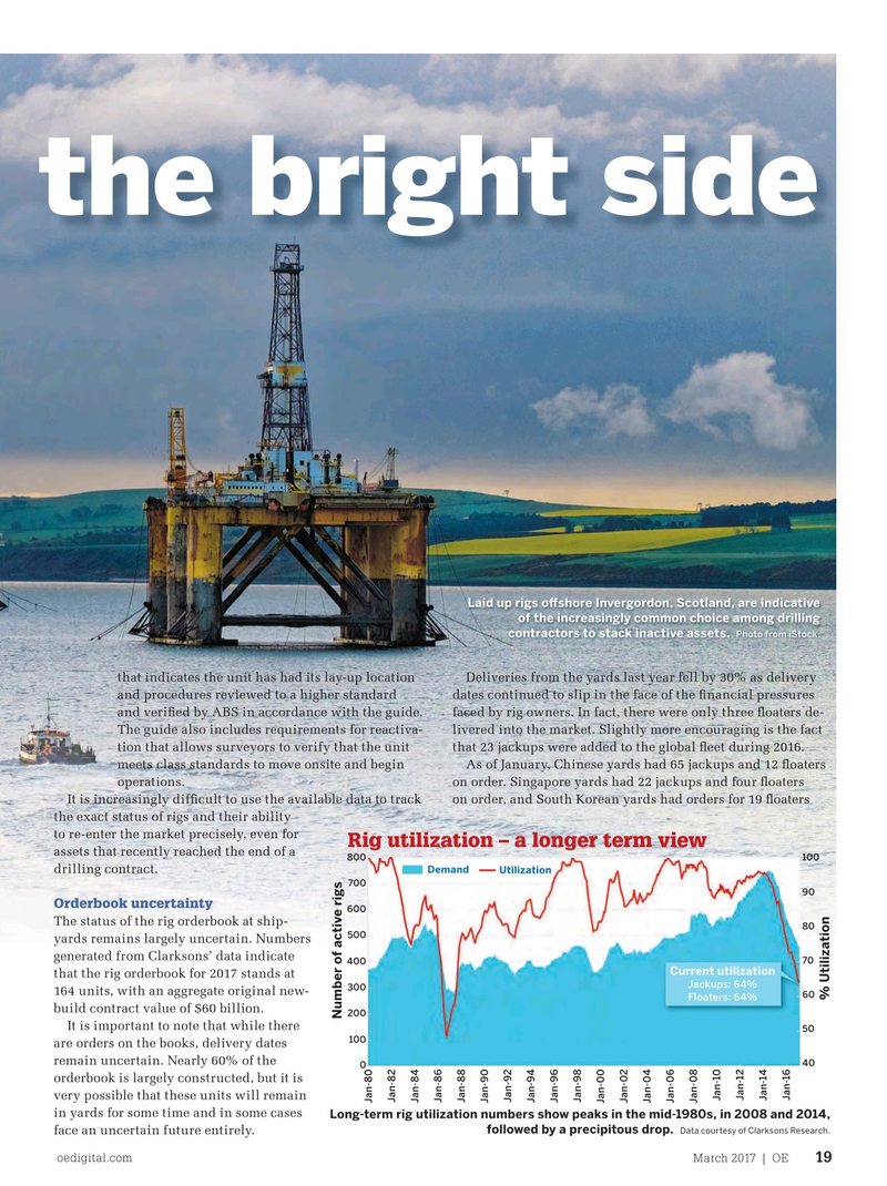 Offshore Engineer Magazine, page 17,  Mar 2017