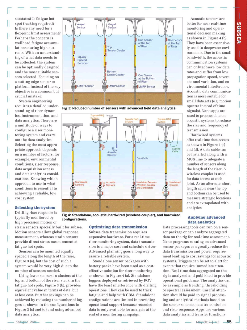 Offshore Engineer Magazine, page 53,  May 2017
