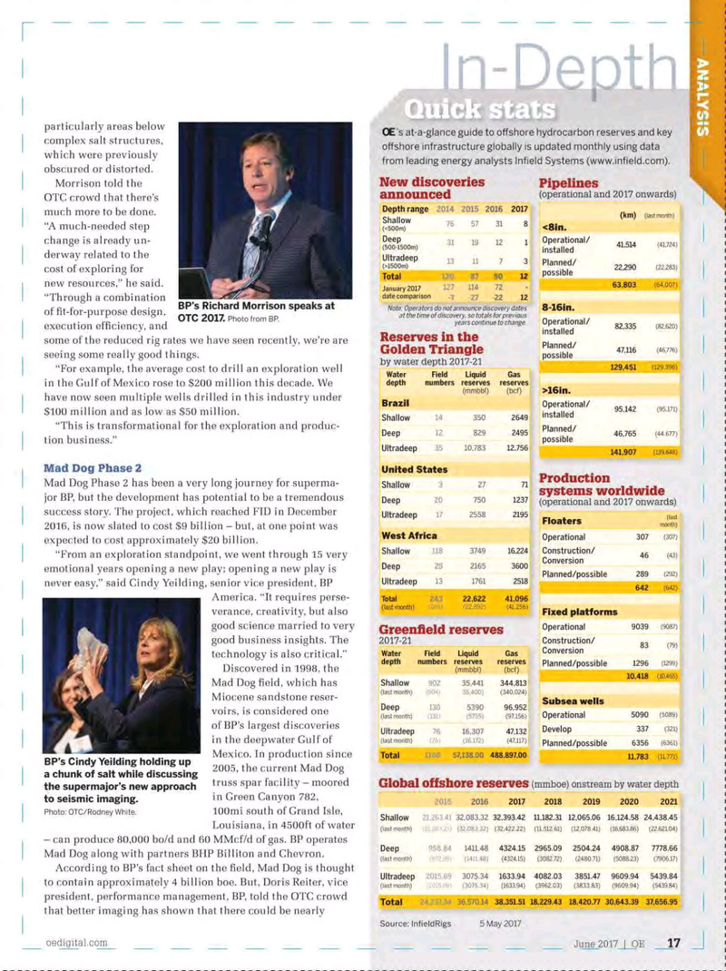 Offshore Engineer Magazine, page 15,  Jun 2017
