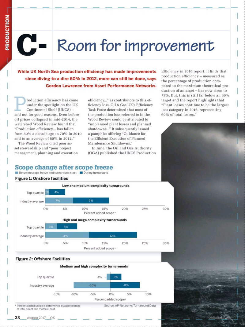 Offshore Engineer Magazine, page 36,  Aug 2017