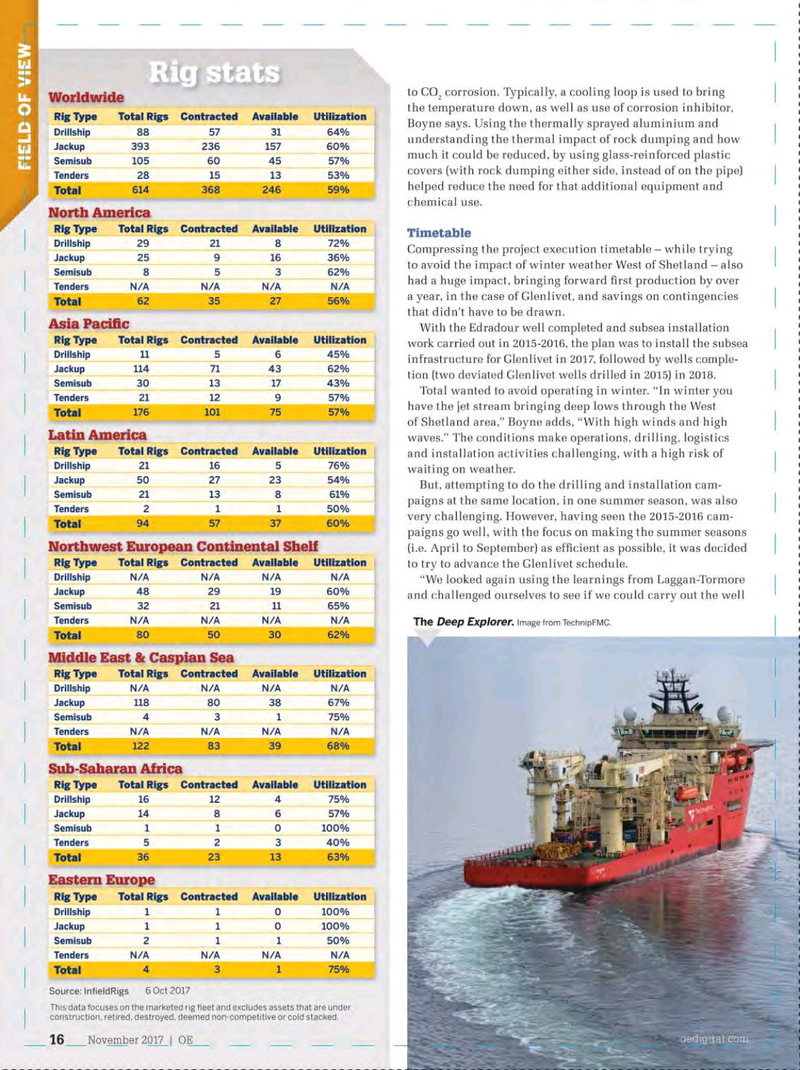 Offshore Engineer Magazine, page 14,  Nov 2017
