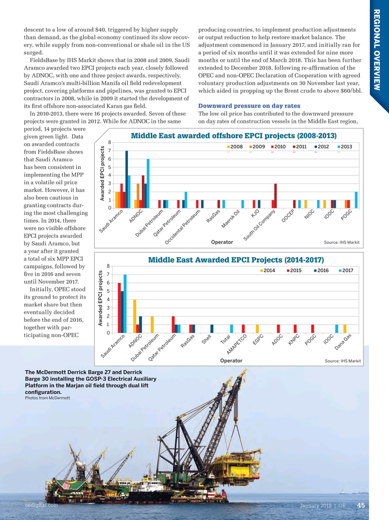 Offshore Engineer Magazine, page 43,  Jan 2018