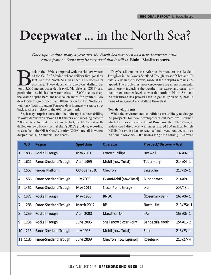 Offshore Engineer Magazine, page 23,  Jul 2019
