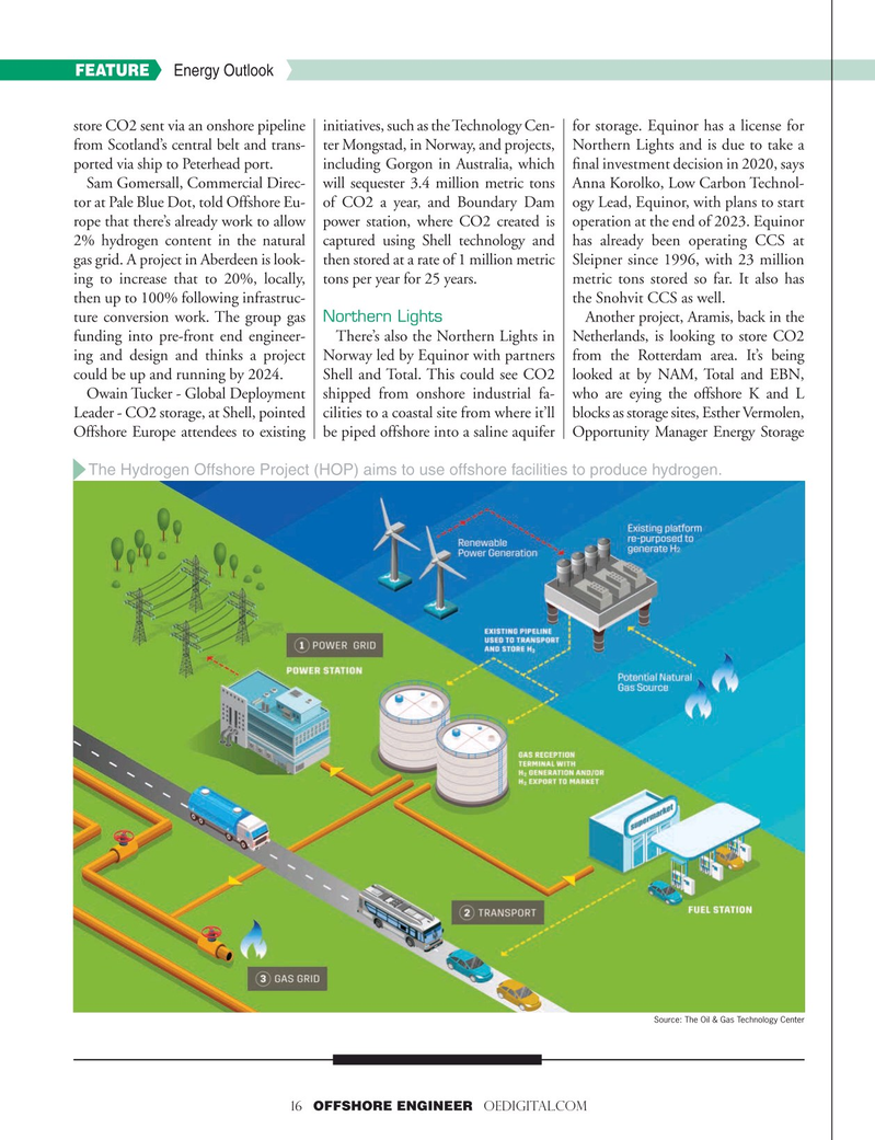 Offshore Engineer Magazine, page 16,  Nov 2019