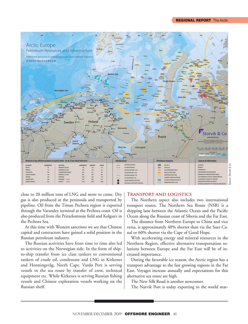 Offshore Engineer Magazine, page 41,  Nov 2019