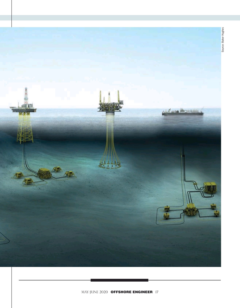 Offshore Engineer Magazine, page 17,  May 2020