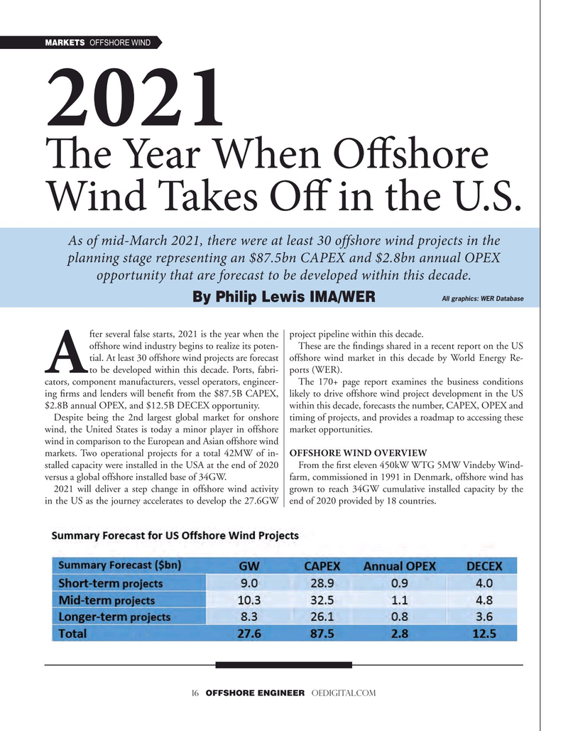 Offshore Engineer Magazine, page 16,  Mar 2021
