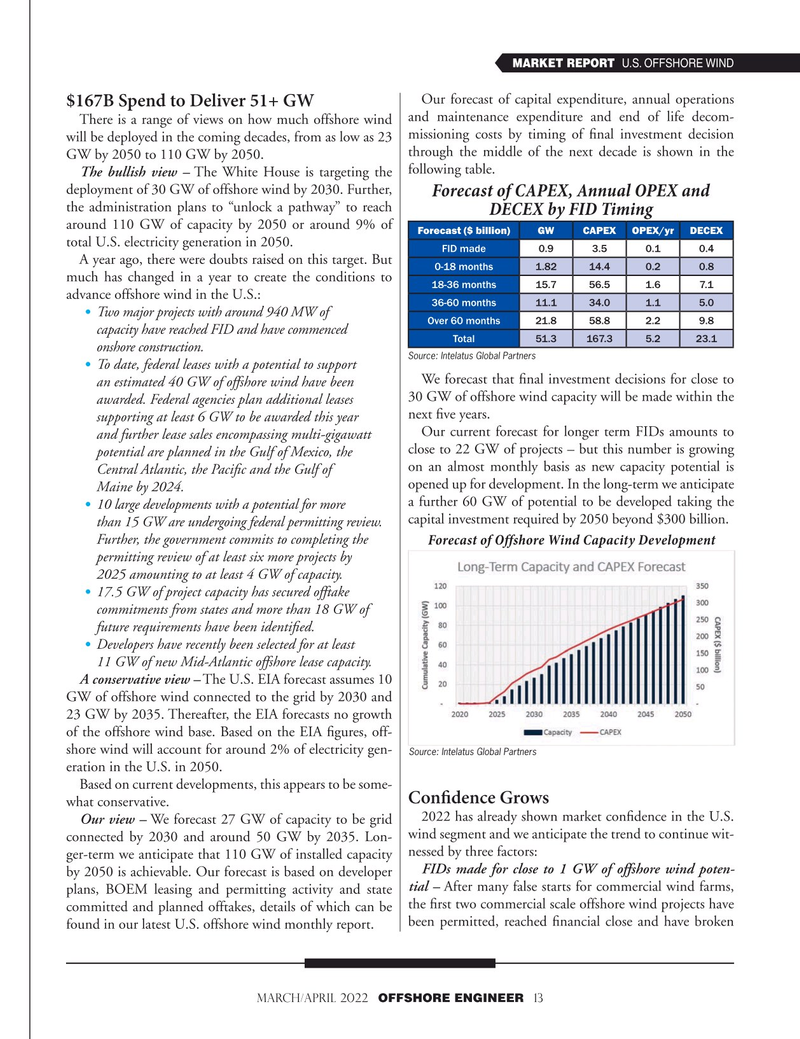 Offshore Engineer Magazine, page 13,  Mar 2022