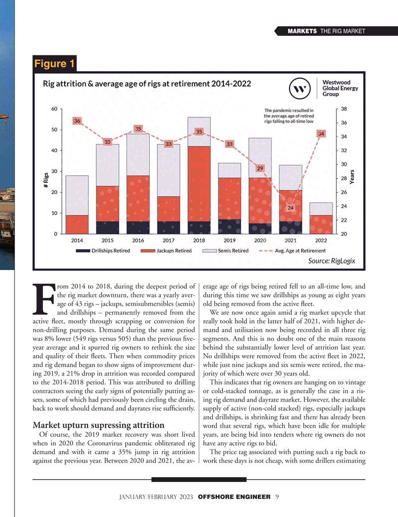 Offshore Engineer Magazine, page 9,  Jan 2023