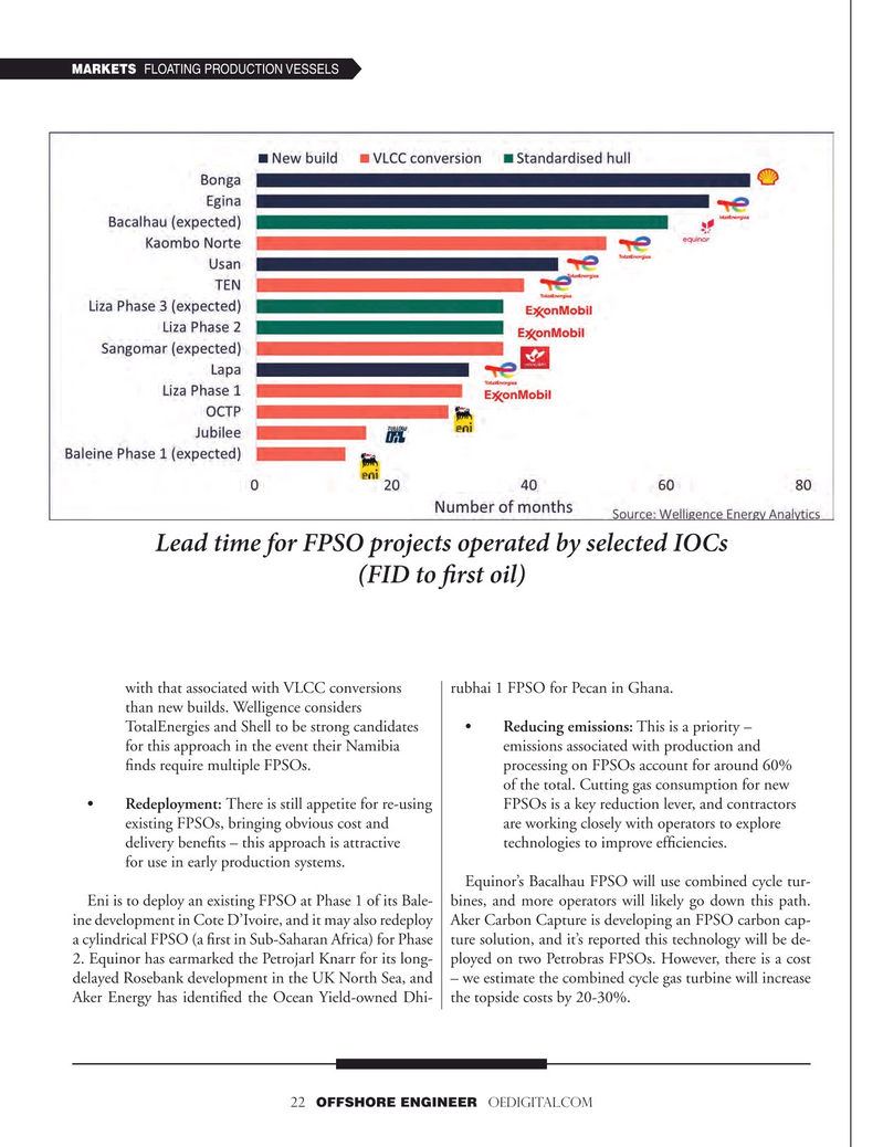 Offshore Engineer Magazine, page 22,  May 2023