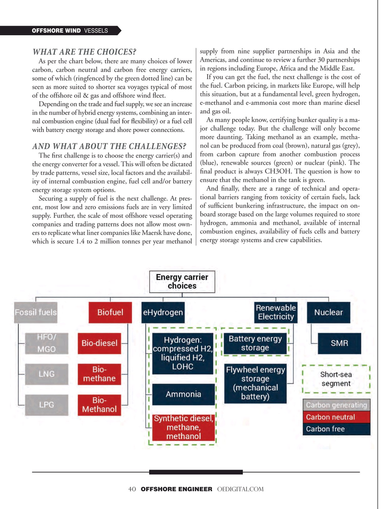 Offshore Engineer Magazine, page 40,  May 2023