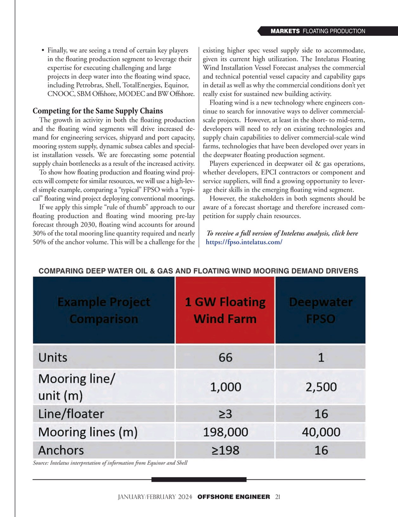 Offshore Engineer Magazine, page 21,  Jan 2024