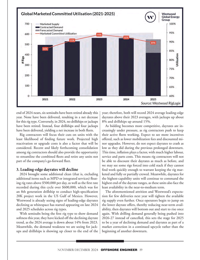 Offshore Engineer Magazine, page 19,  Nov 2024