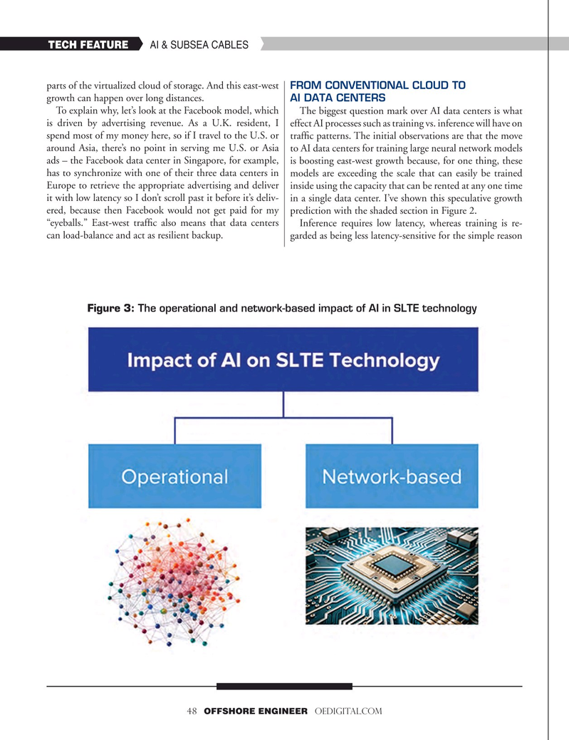 Offshore Engineer Magazine, page 48,  Nov 2024