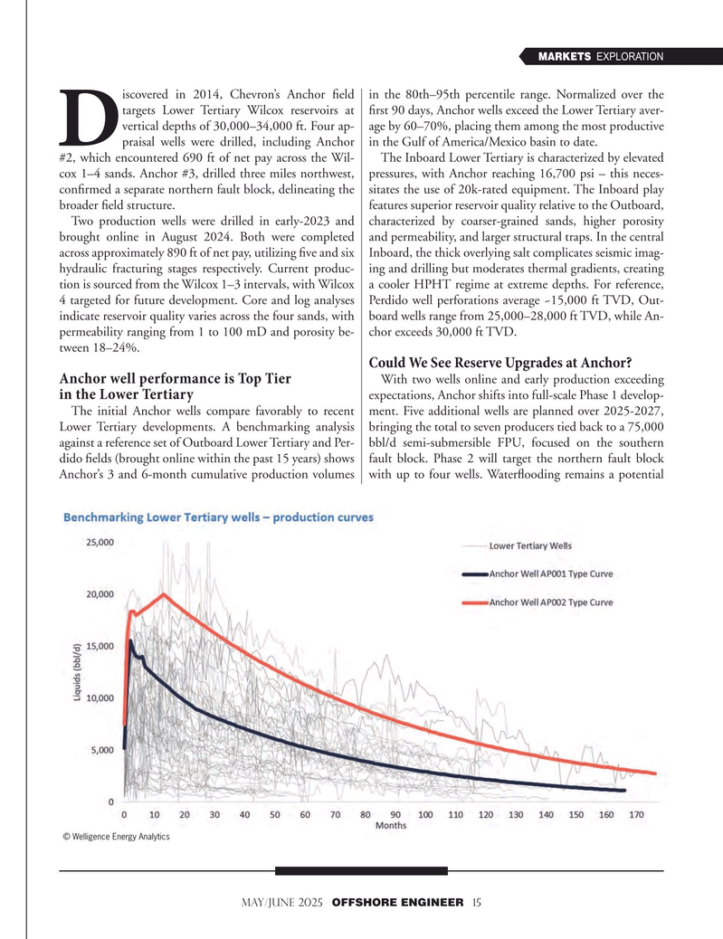 Offshore Engineer Magazine, page 15,  May 2025