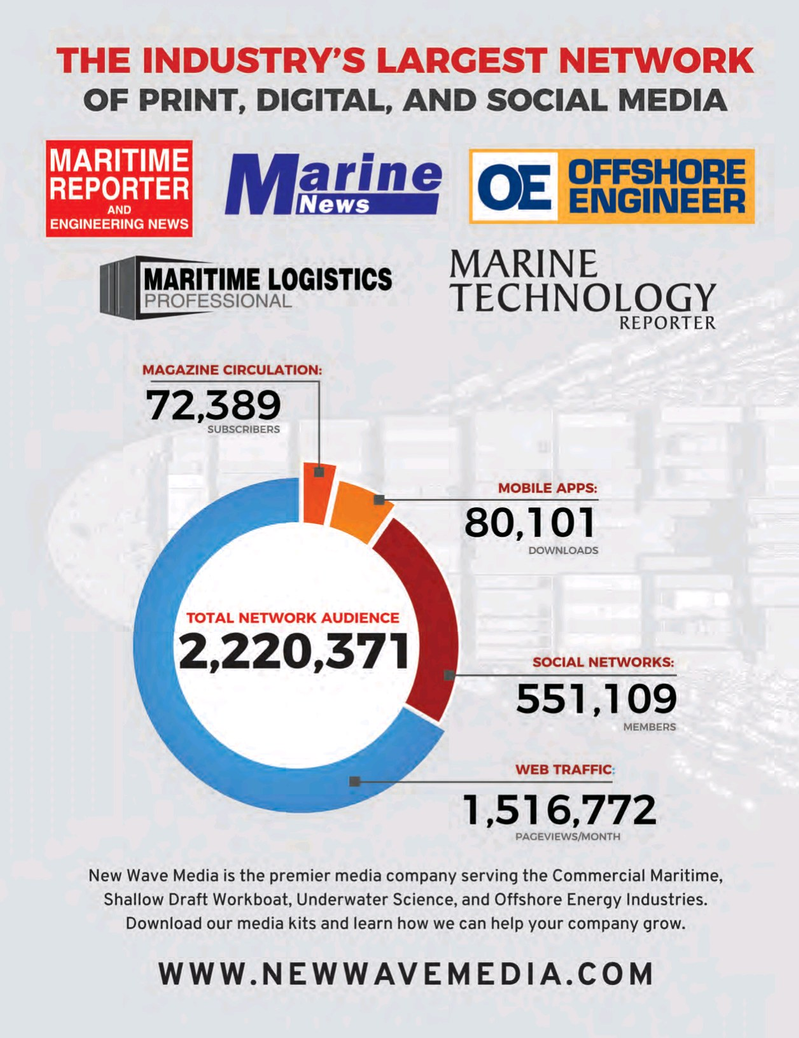 Offshore Engineer Magazine, page 43,  Jul 2025