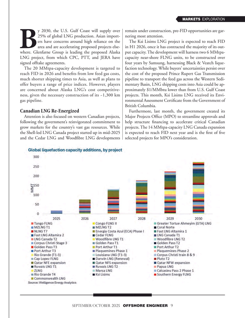 Offshore Engineer Magazine, page 9,  Sep 2025