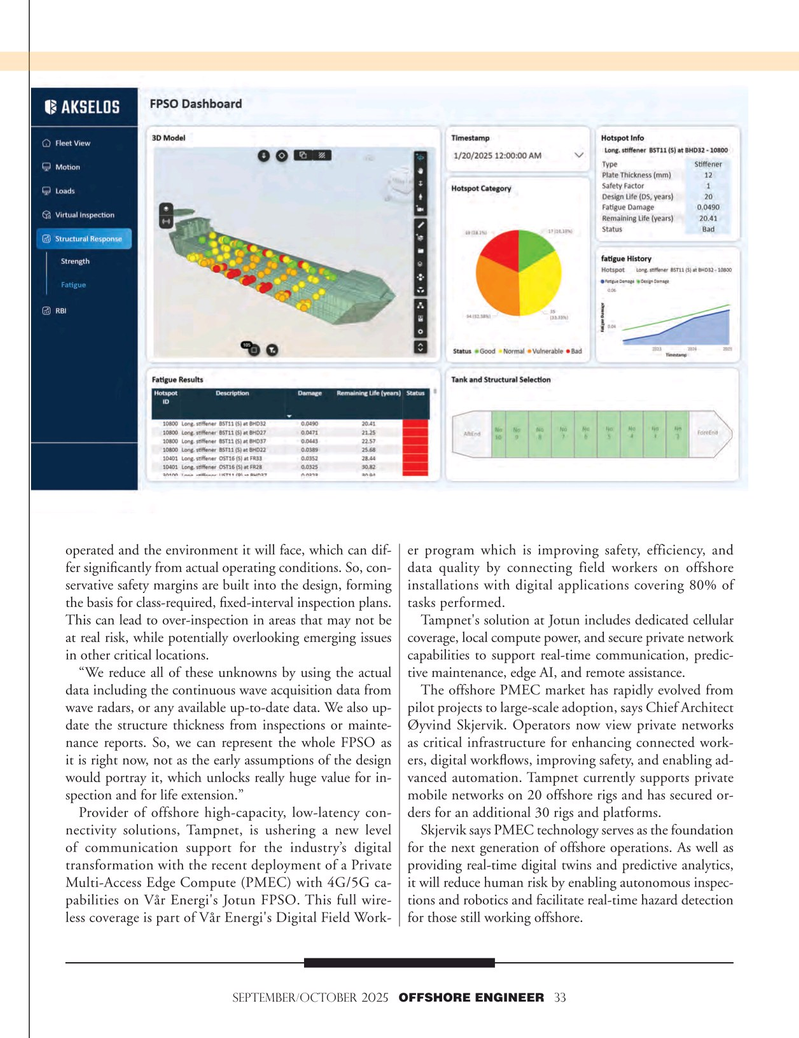 Offshore Engineer Magazine, page 33,  Sep 2025