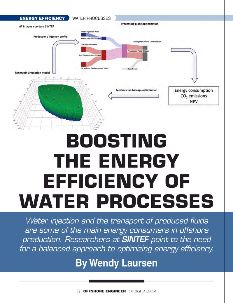 Offshore Engineer Magazine, page 32,  Nov 2025