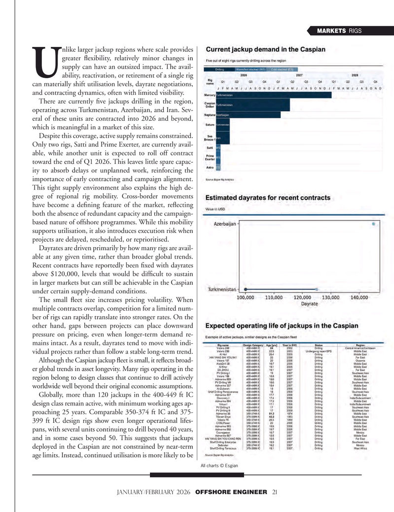 Offshore Engineer Magazine, page 21,  Jan 2026