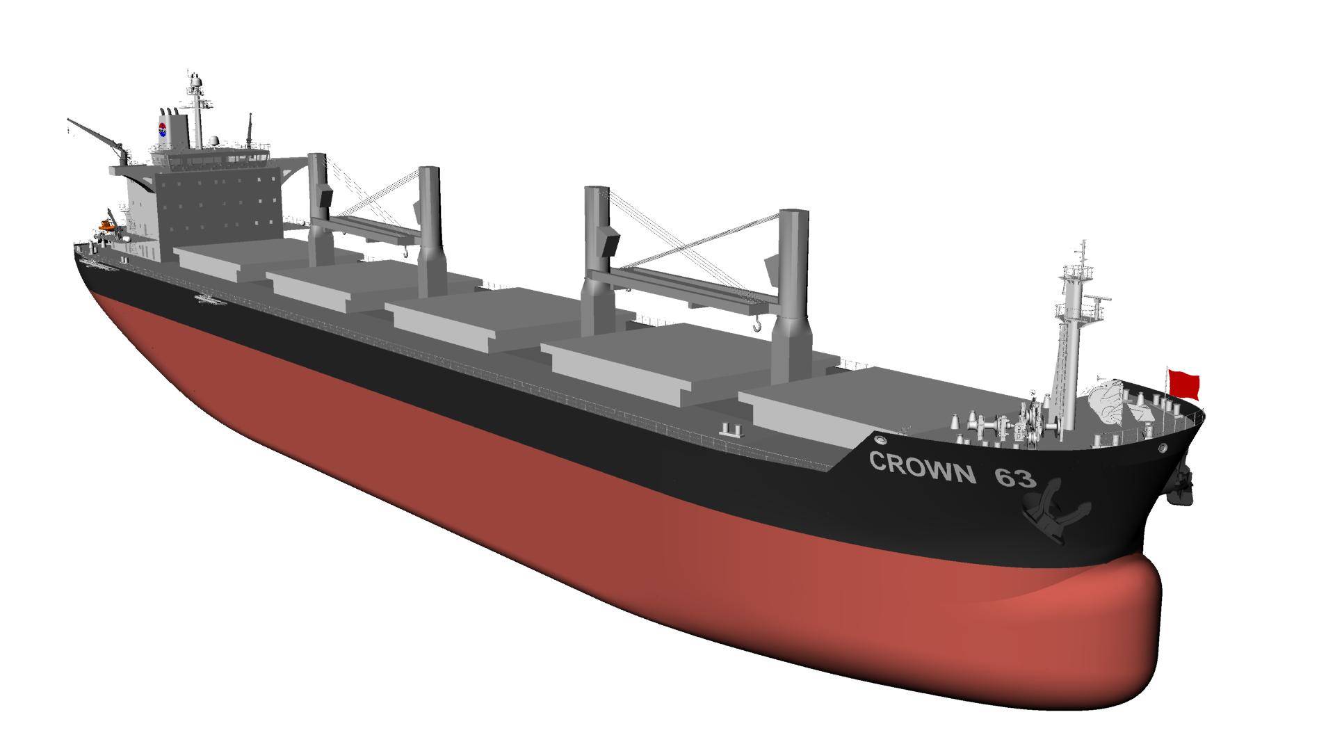 What is Supramax Bulk Carrier?