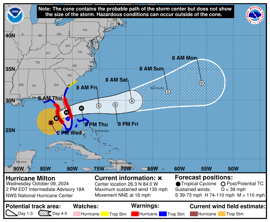 Hurricane Milton Bears Down On Florida's Gulf Coast