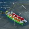©Grand Isle LNG