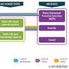 Graphics: InfluenceMap