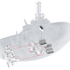 (Image: ABB)