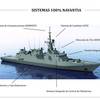 (Image: Navantia)