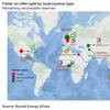 Pic: Rystad Energy
