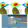 Simulated pressure pattern on the hull above the propeller providing a direct link to the vibration pattern and the URN emissions. (Image: SCHOTTEL)