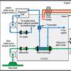 (This graphic depicts a simplified diagram of the cooling water system aboard the small passenger vessel Island Lady. The NTSB’s investigation of the Jan. 14, 2018, fire aboard the vessel revealed that the failure of the port engine’s raw-water pump led to overheating of the engine and exhaust tubing, which led to the fire. Diagram by NTSB)