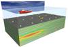 Courtesy EMGS - Schematic view of a controlled source electromagnetic (CSEM) survey